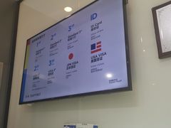 -方快-照相馆(金桥国际店)
