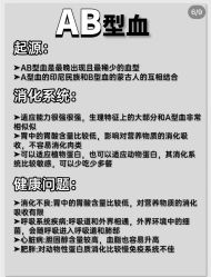-Lily纤美·科技减脂中心