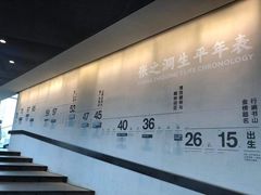 -张之洞与武汉博物馆