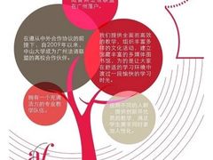 -广州法语联盟(瑞福大厦店)