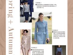 -四季美学色彩形象管理服装搭配