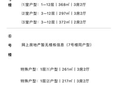 -凯德·茂名公馆