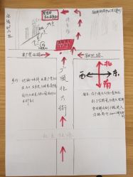 点击看大图 -梵恩诗产后恢复中心(望京麒麟店)