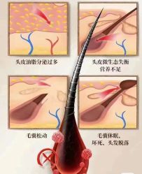-MONE美发沙龙
