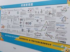 -童程童美·信息学竞赛·机器人编程·少儿编程(万寿路校区)