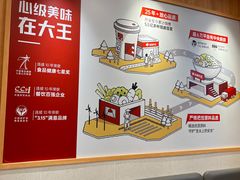 -永和大王(长寿路店)