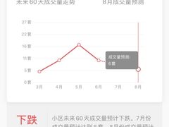 -荣和怡景园