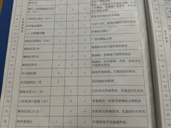 -上海长海医院·体检中心