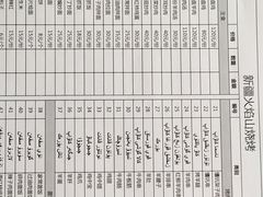 -新疆火焰山餐厅