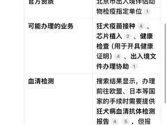 -北京观赏动物医院·24小时大型综合·猫专科·异宠专科