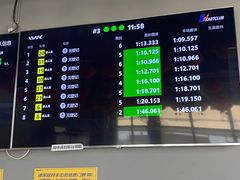 -赛卡联盟WSK卡丁车俱乐部