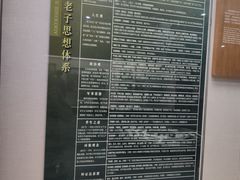 -亳州博物馆