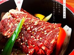 -热血兄弟·炭火烤肉(融侨中心店)