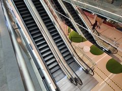 -凯德MALL(望京店)
