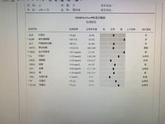 -宠宠动物医院(金鸡岭街店)
