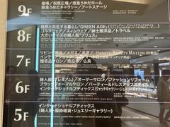 -阪急百货店(梅田总店)