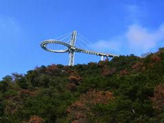 -黄腾峡生态旅游区