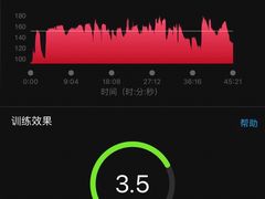 -威尔仕健身(金茂店)