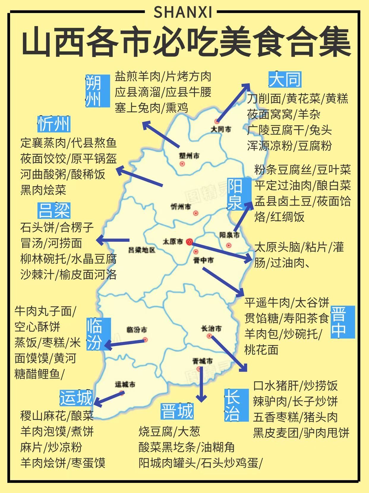 服了!山西那么多美食,怎么没人来吃!