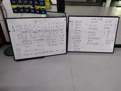 -巅峰减重高端减肥训练营(惠州店)