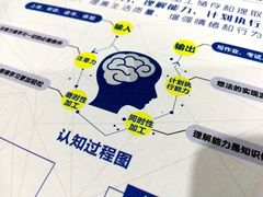-博沃思·专注力·心理咨询·家庭教育(世豪中心)