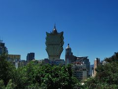 -大炮台