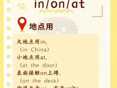 -引领英语·成人口语·雅思托福