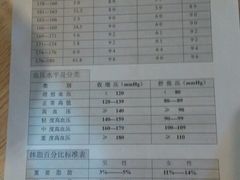 android_upload_pic-超鹿运动(融侨锦江店)