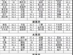 -首都医科大学附属北京友谊医院(西城院区)