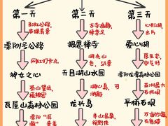 -紫藤园·天目湖大鱼头(南山竹海店)