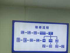 -华硕ASUS笔记本电脑售后维修中心(朝阳店)