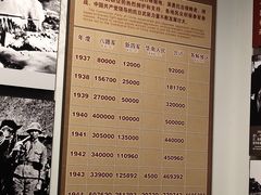 -中国人民抗日战争纪念馆