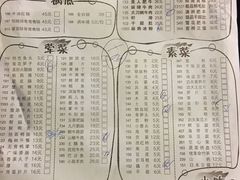 -佬革命主题火锅(玉沙路店)