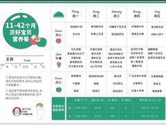 -BetterKids贝好国际托育中心(奥体旗舰店)