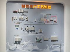 -君乐宝优致牧场