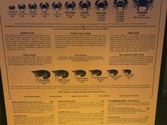 -Ministry of Crab(科伦坡店)