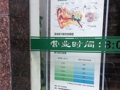 -惠耳听力助听器(奉贤南桥店)
