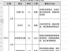 -巧克力渔家.小船海鲜家常菜(万平口店)