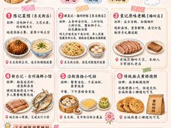 -陈记菜馆·非遗淮扬菜(东关街教场店)