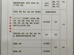 -亨得利(滨江道店)