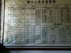 android_upload_pic-明十八先生墓