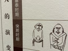-包头博物馆