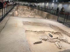 -洛阳周王城天子驾六博物馆