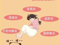 -沈阳沈大医院
