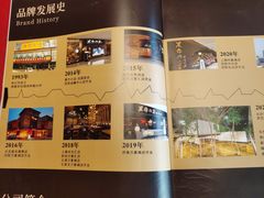 -黑牛の店·和牛烧肉(欢乐港湾店)