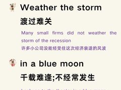 -牛学教育雅思托福PTE·小语种培训(小寨校区)