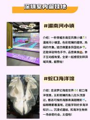 -meland亲子乐园(深圳领展中心城店)