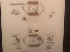 -上海柏悦酒店·世纪100牛排馆