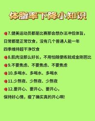 -Fundi张玉珊修身堂·indiba·BTL科技瘦身