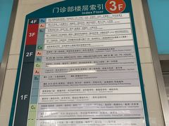 -成都市第一人民医院(南区)